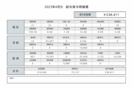 給与明細などの明細書の出力サンプル