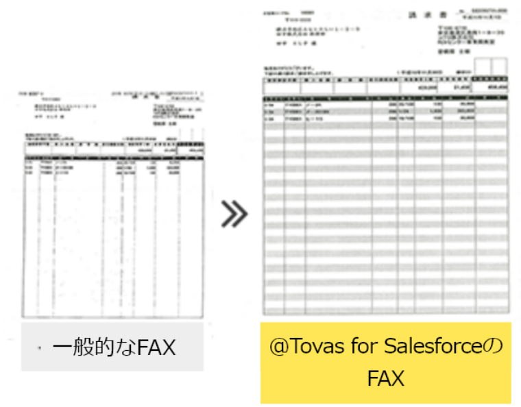 パソコンから送信したFAXが相手先のFAX機で受信される流れ