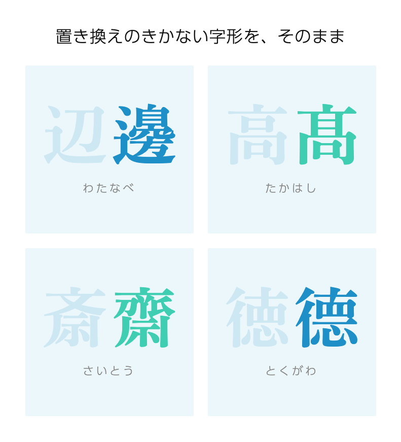 置き換えのきかない字形を、そのまま。異体字の字形サンプル4組 ── 辺と邊(わたなべ)、高と髙(たかはし)、斎と齋(さいとう)、徳と德(とくがわ)