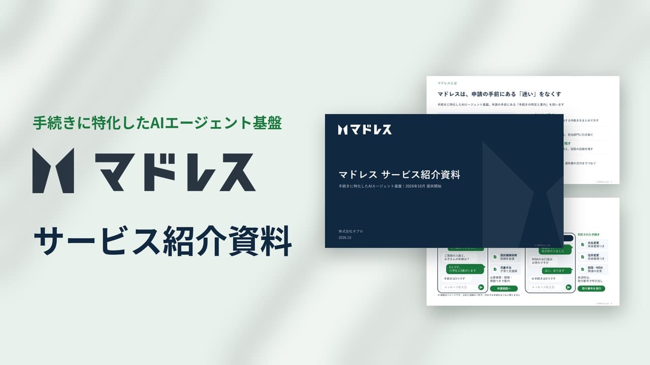 「マドレス」サービス紹介資料の表紙と中面